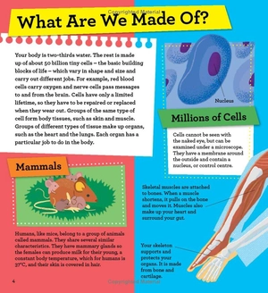 discover it yourself - inside the body - Ảnh 6