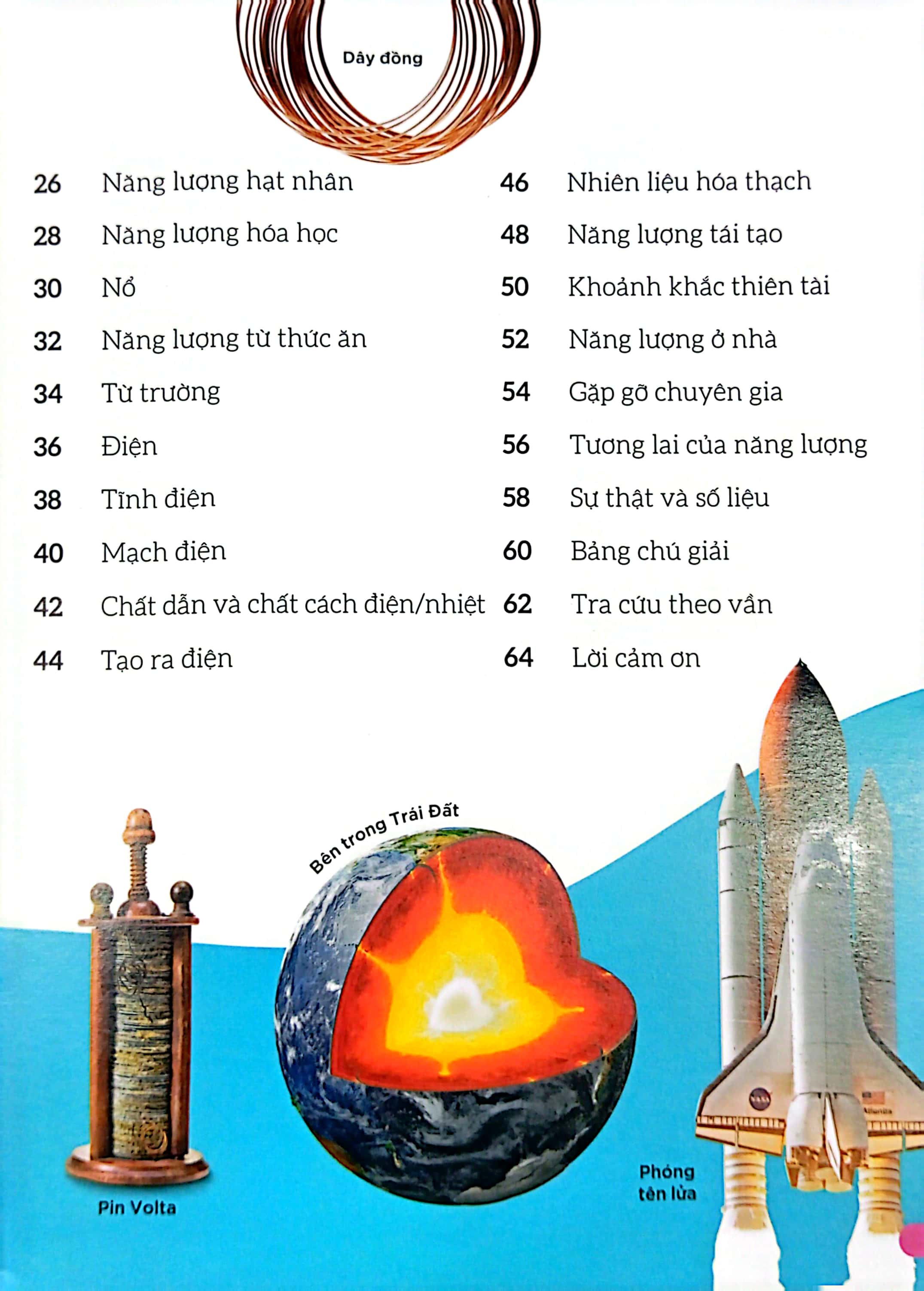 dkfindout - những điều sách giáo khoa không dạy bạn - năng lượng - Ảnh 4