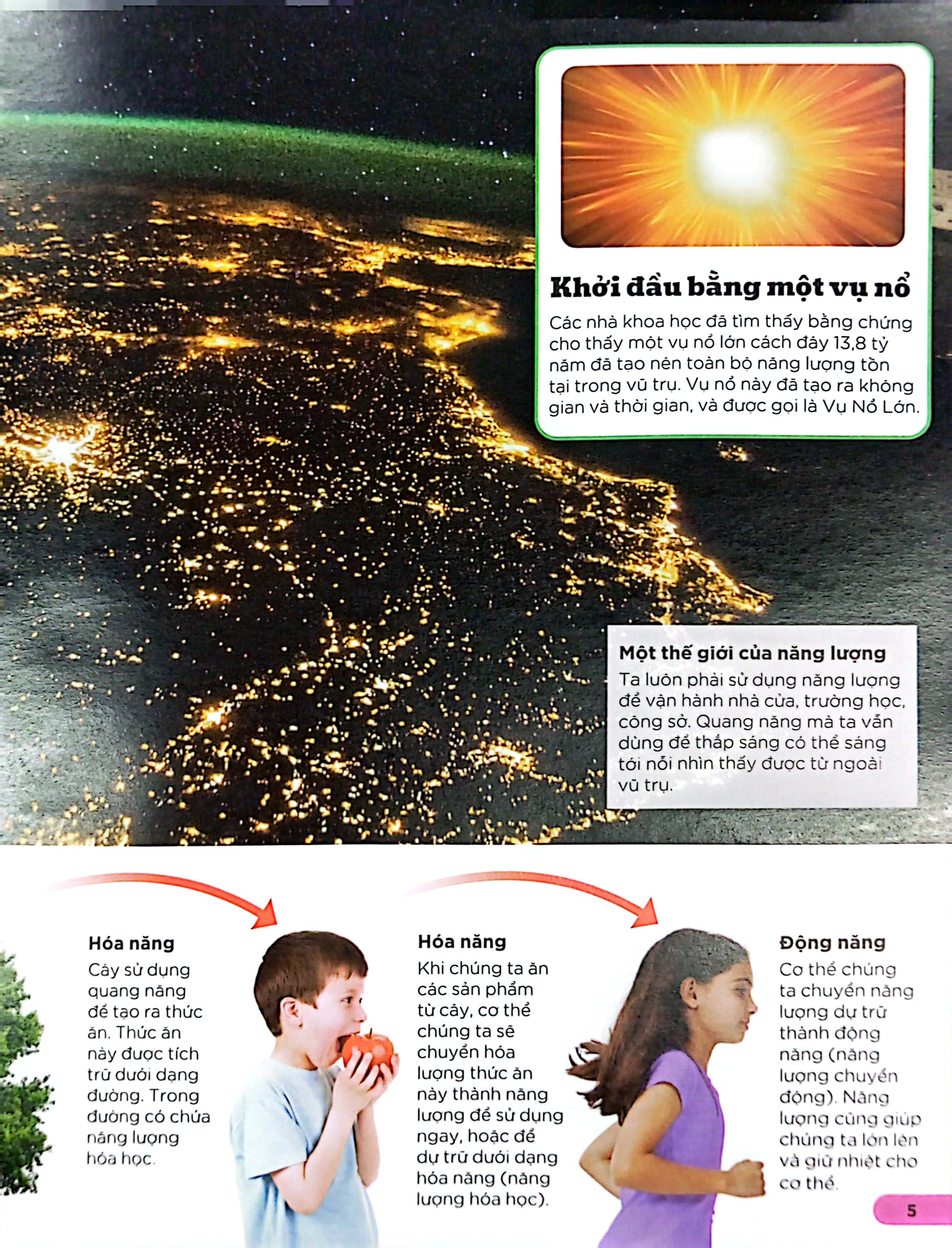 dkfindout - những điều sách giáo khoa không dạy bạn - năng lượng - Ảnh 6