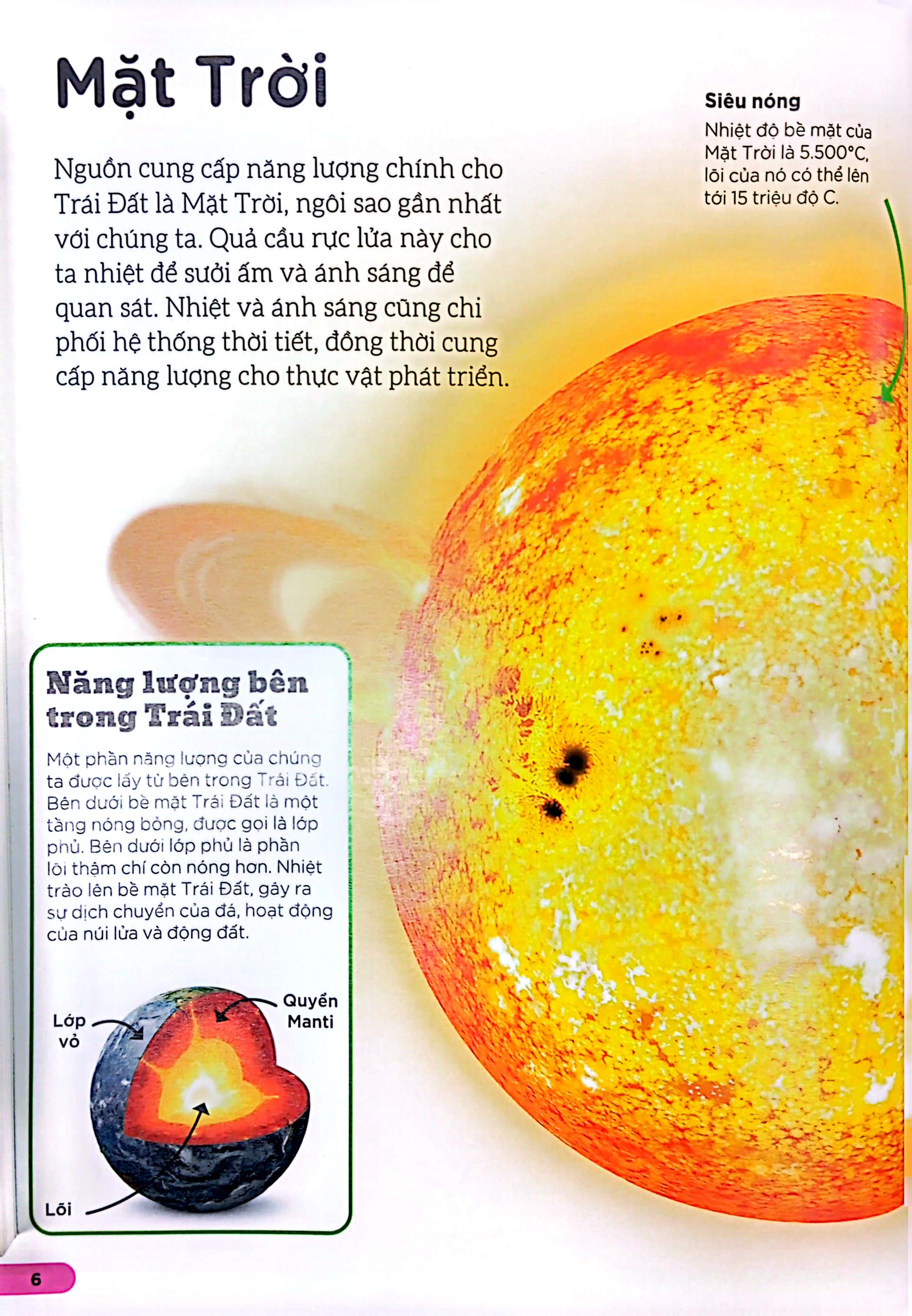 dkfindout - những điều sách giáo khoa không dạy bạn - năng lượng - Ảnh 7