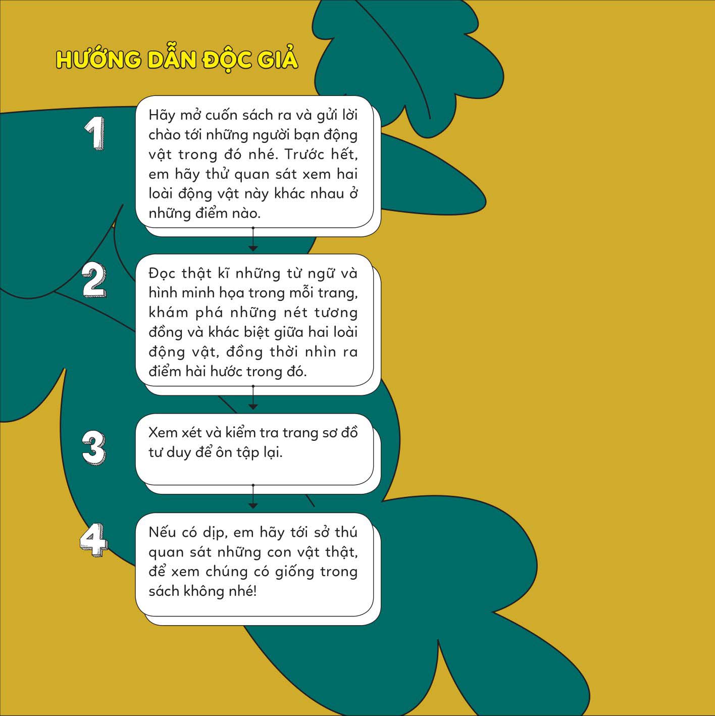 đố em phân biệt! - khỉ đột và tinh tinh - Ảnh 2