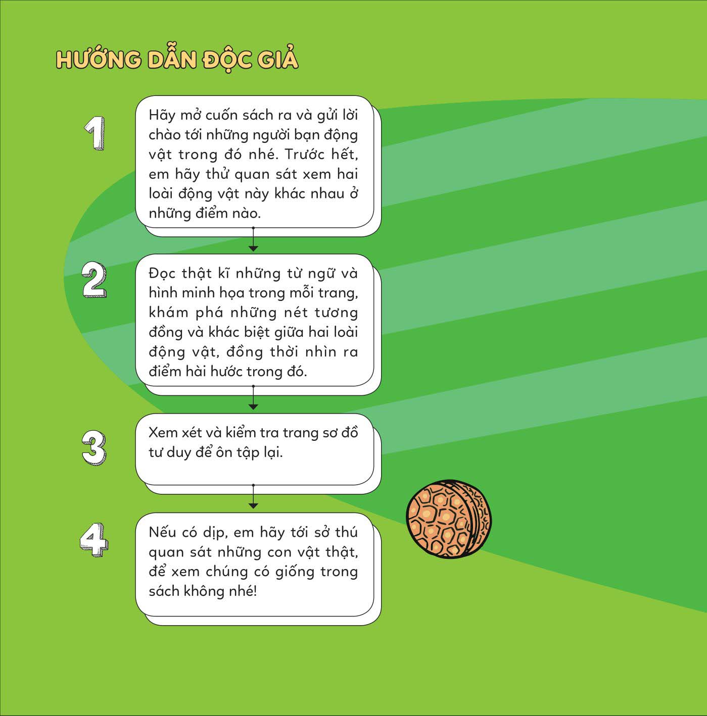 đố em phân biệt! - tê tê và tatu - Ảnh 2