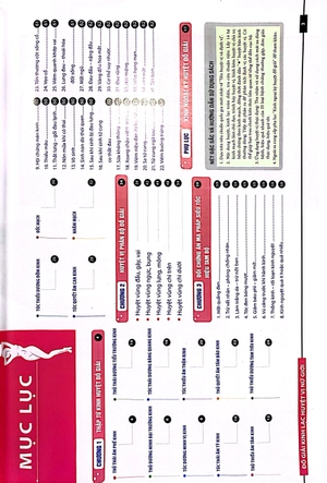 đồ giải kinh lạc huyệt vị - nữ giới - Ảnh 3