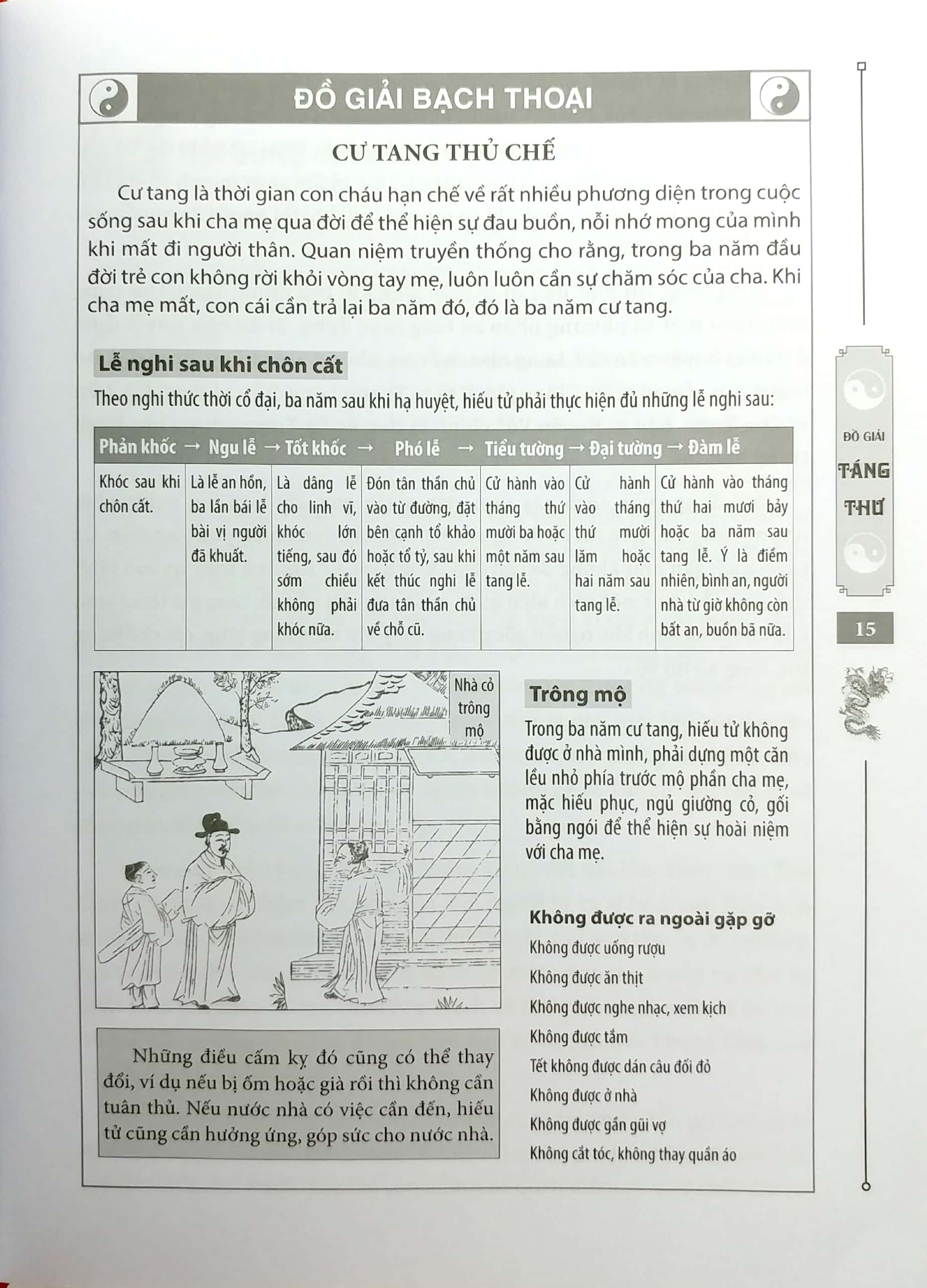 đồ giải táng thư - đồ giải bạch thoại tứ khố toàn thư - thuật số (bìa cứng) - Ảnh 6