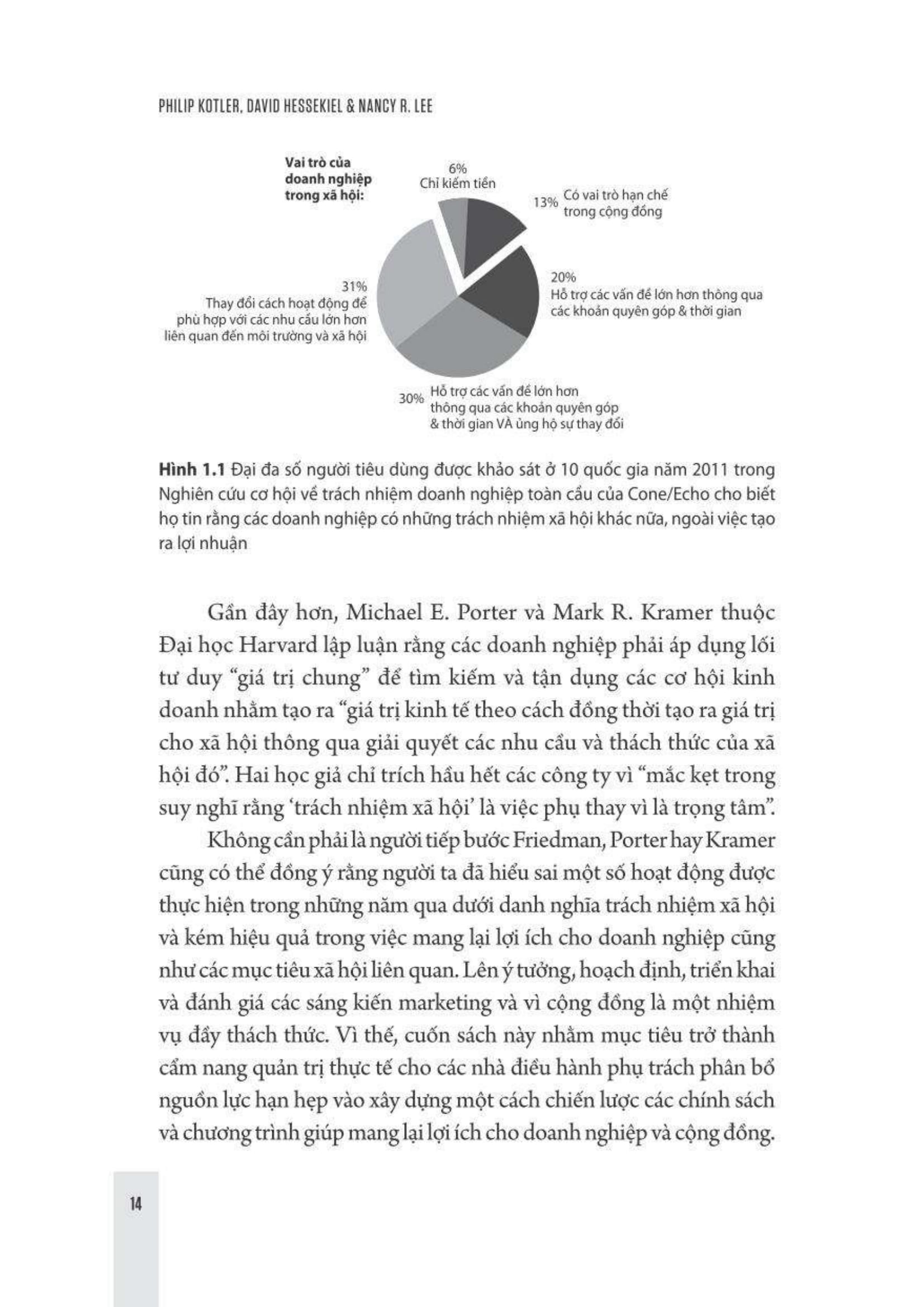 doanh nghiệp cống hiến - Ảnh 9