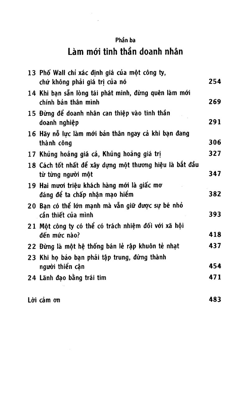 Doc Het Trai Tim (Tai Ban 2025) - Ảnh 4