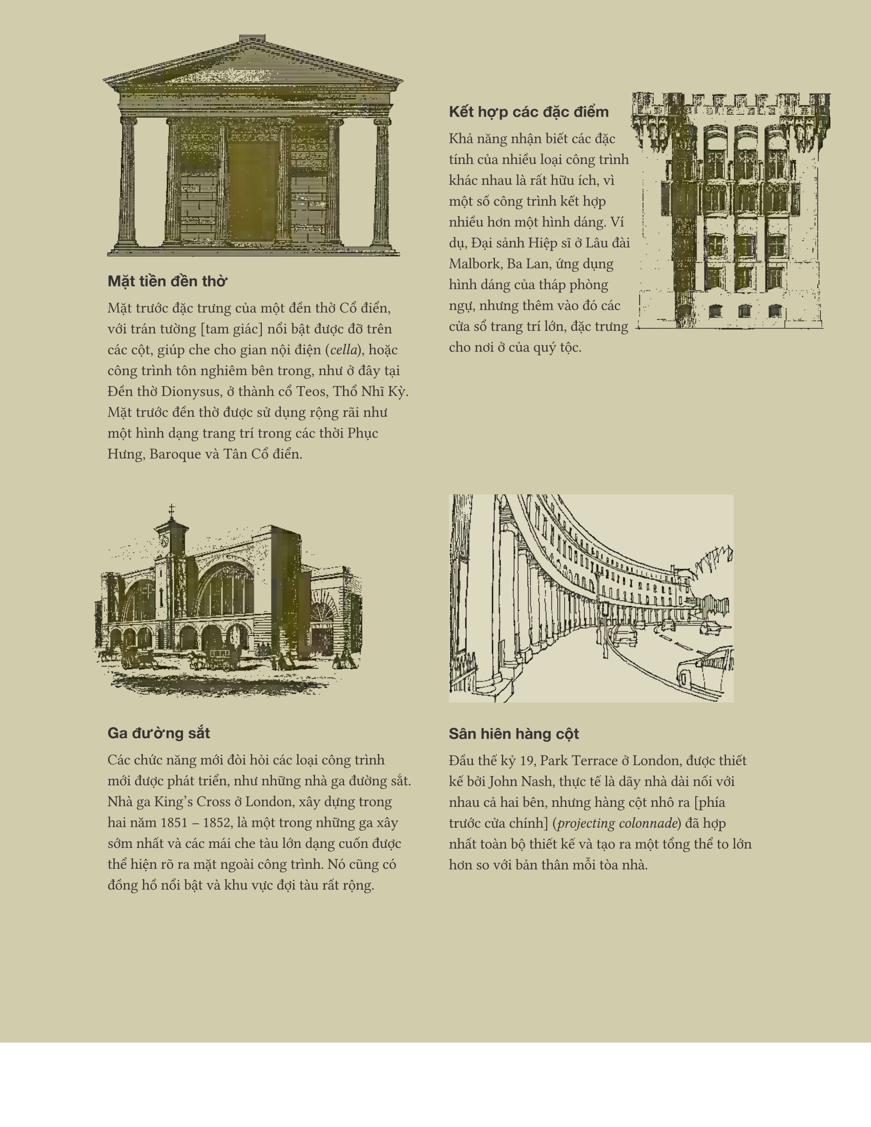 đọc hiểu công trình kiến trúc - Ảnh 13