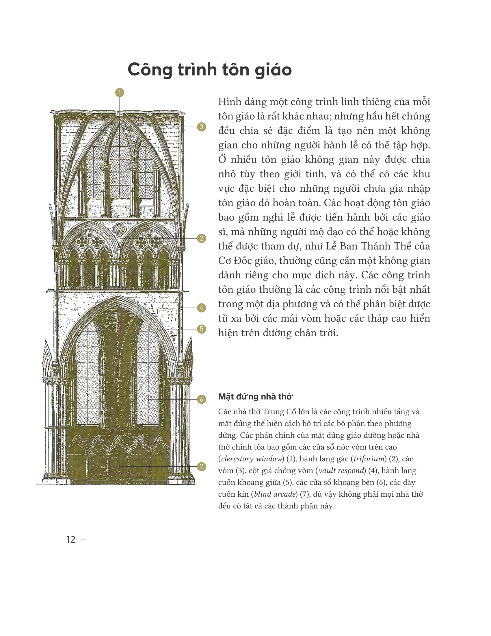 đọc hiểu công trình kiến trúc - Ảnh 14