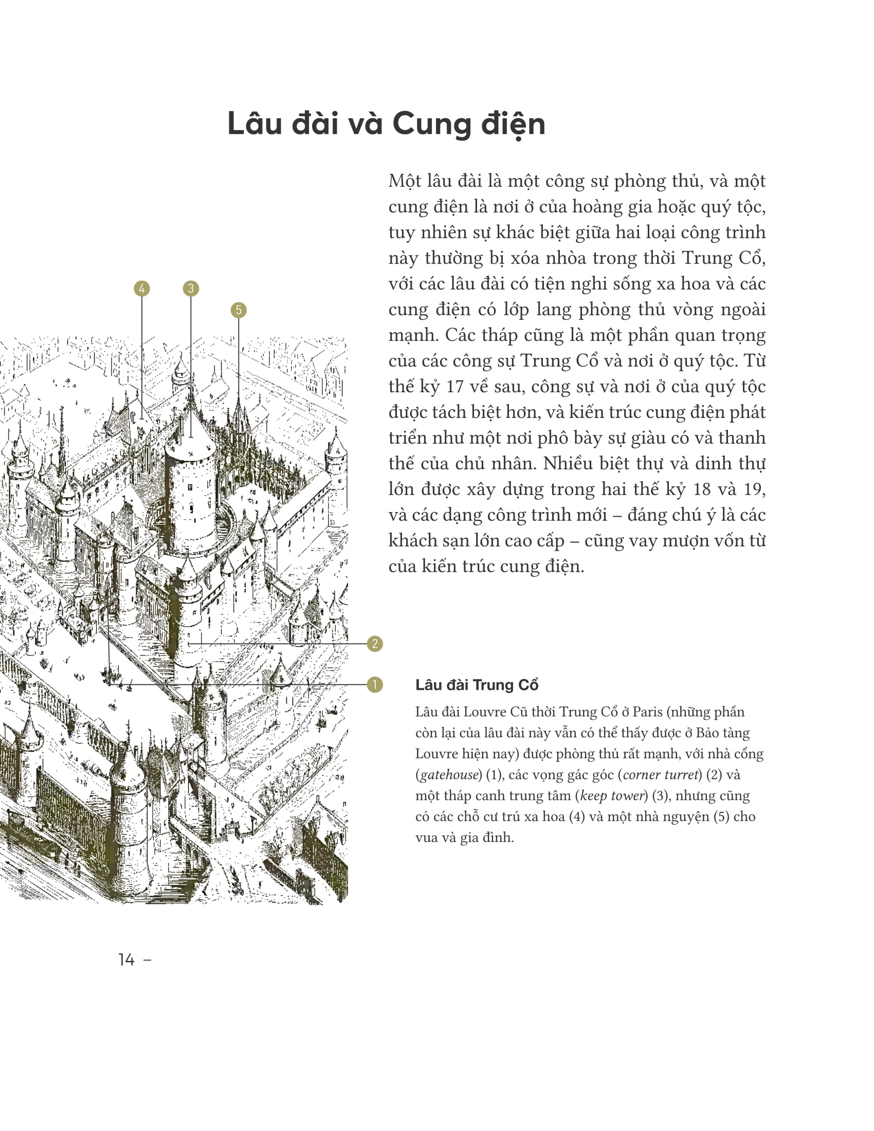 đọc hiểu công trình kiến trúc - Ảnh 16