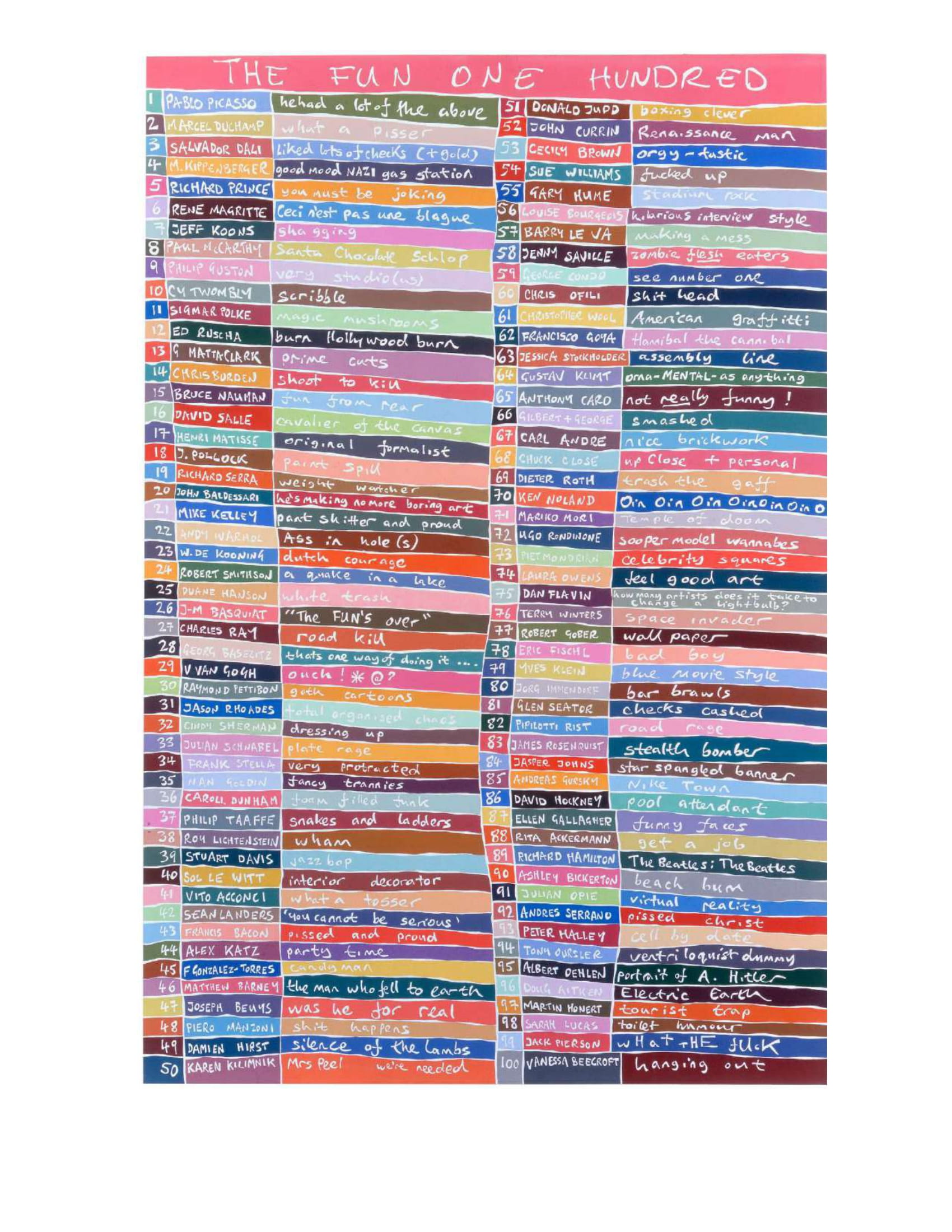 đọc hiểu tác phẩm hội họa - Ảnh 4