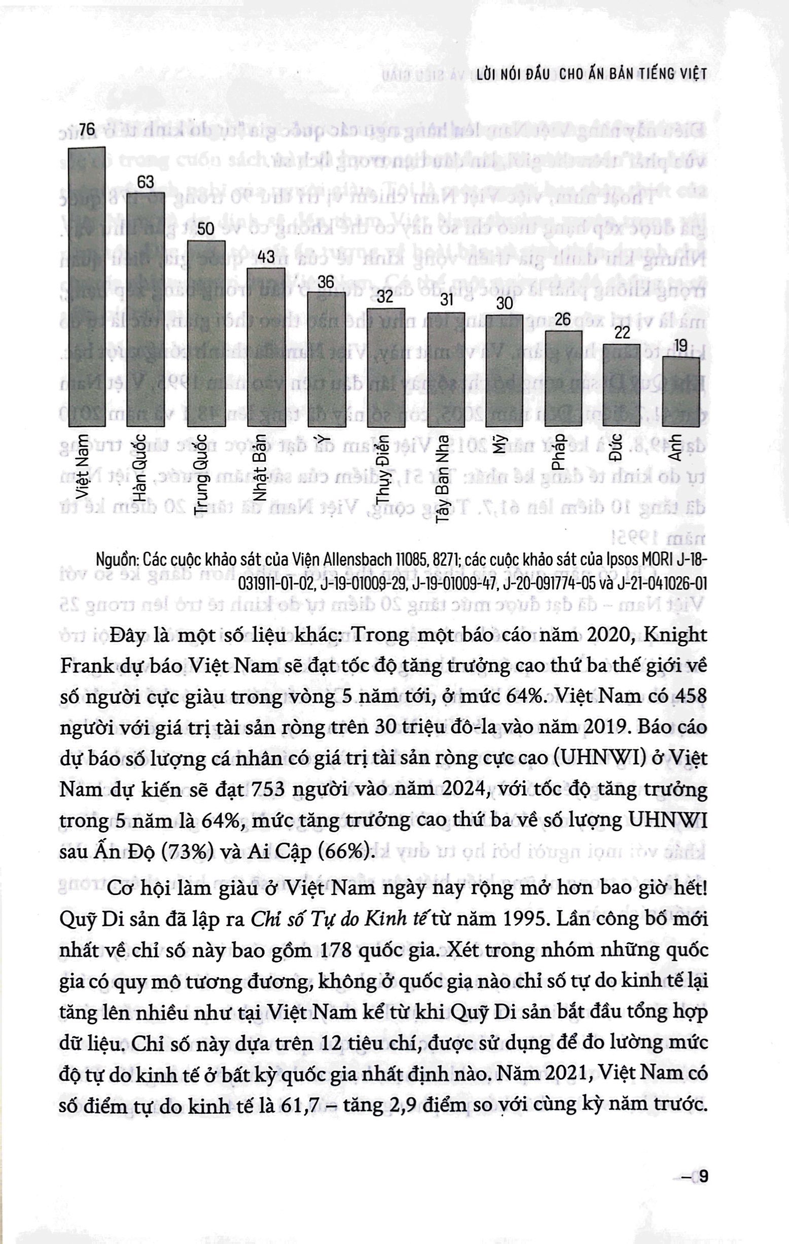 đọc vị tâm lý hành vi của giới giàu và siêu giàu - Ảnh 7