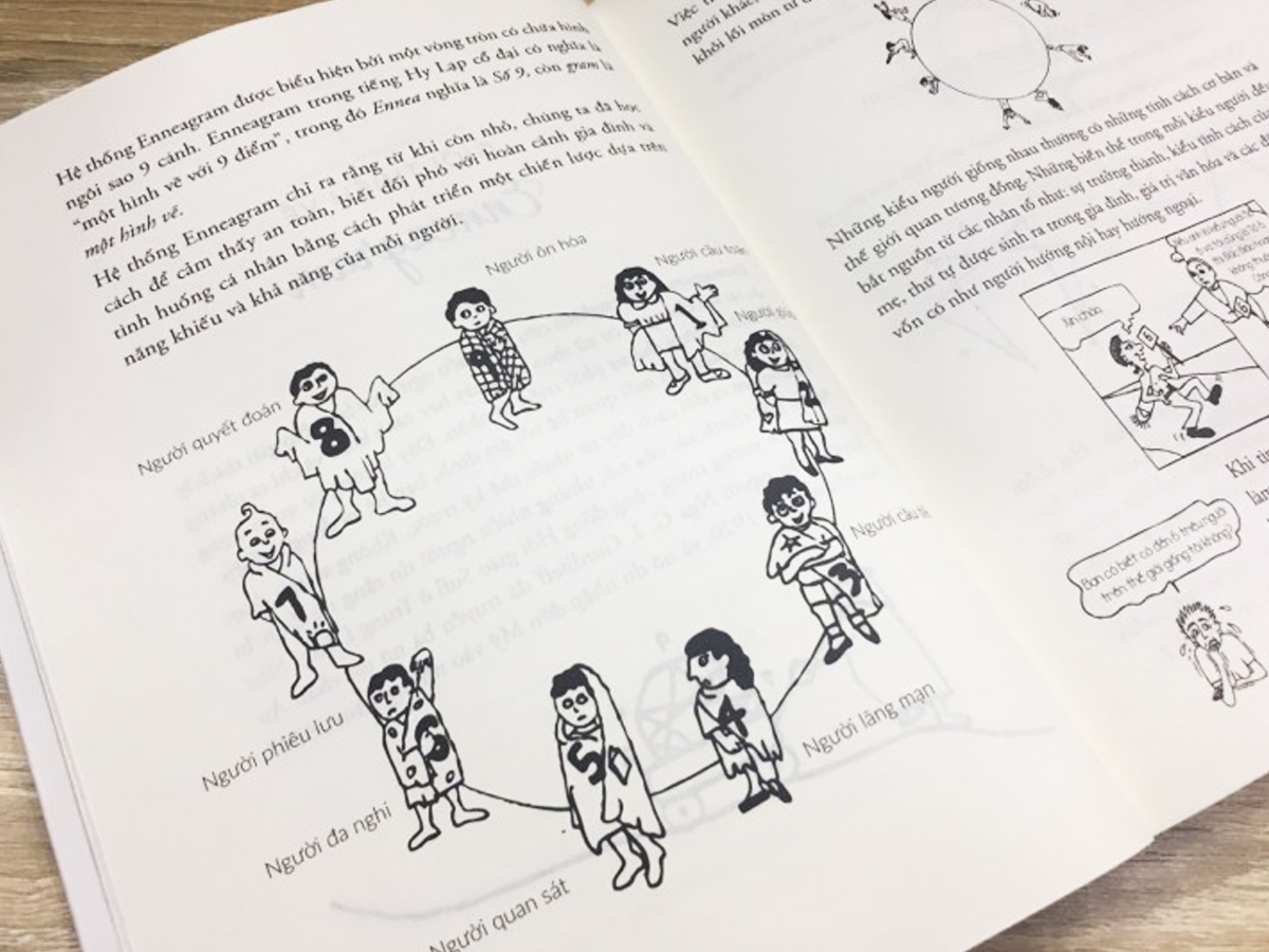 đọc vị tính cách - Ảnh 3