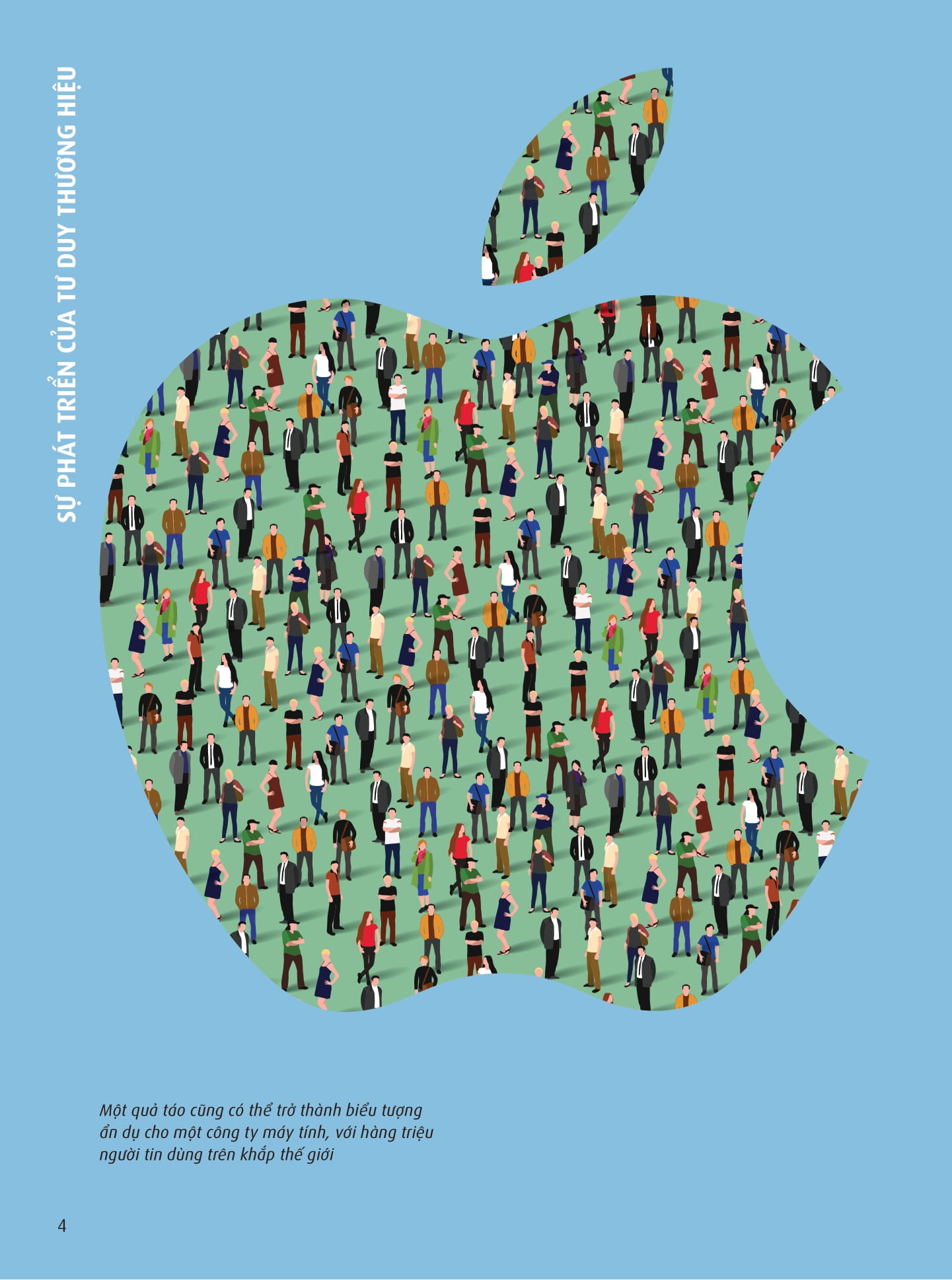 Đổi Mới Với Intergrated Brand Thinking - Ảnh 8