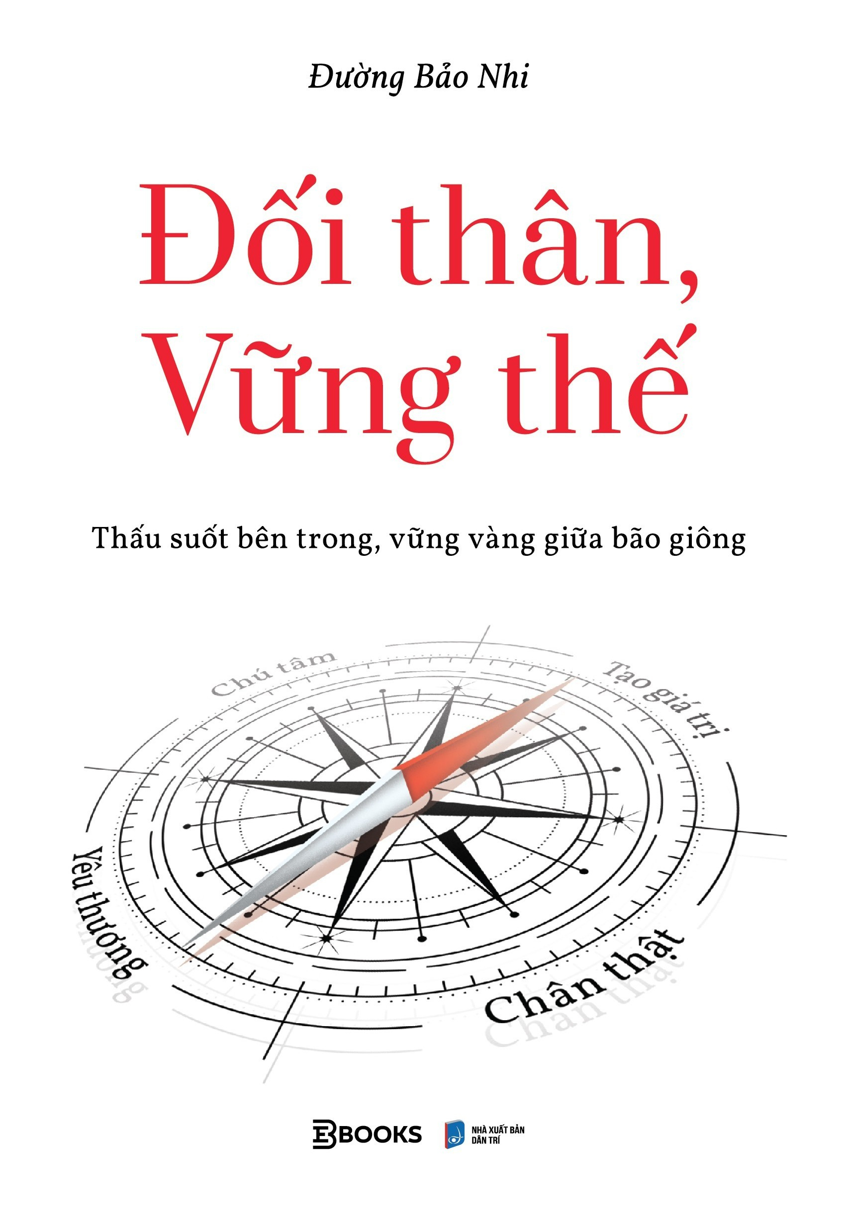 Đối Thân, Vững Thế - Thấu Suốt Bên Trong, Vững Vàng Giữa Bão Giông - Ảnh 2