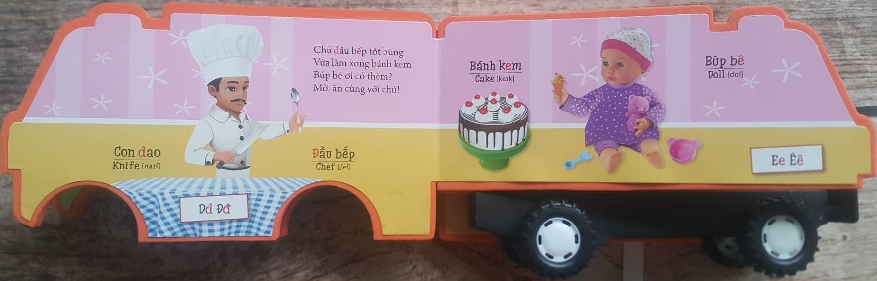 đội xe thông minh - tiểu đội chữ cái - Ảnh 3