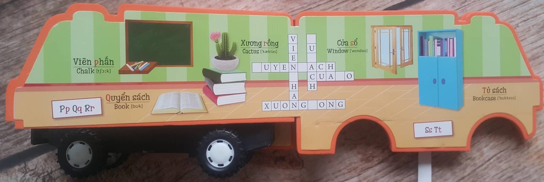 đội xe thông minh - tiểu đội chữ cái - Ảnh 4