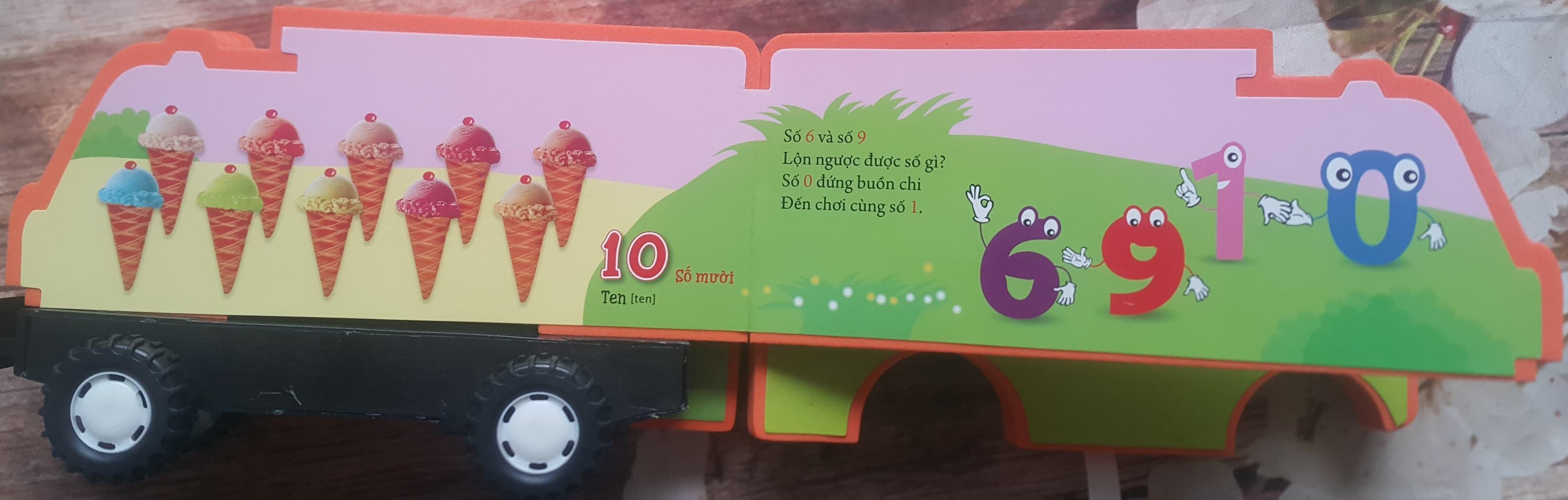 đội xe thông minh - tiểu đội chữ số - Ảnh 5