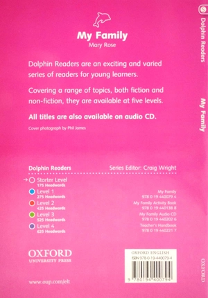 dolphins starter: my family - Ảnh 3