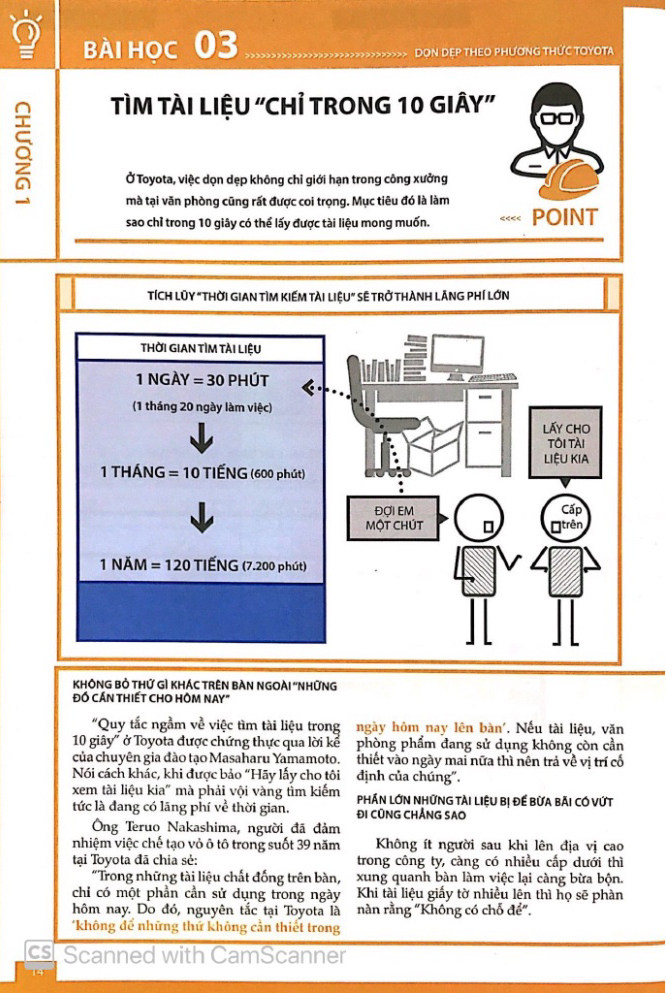 dọn dẹp theo phương thức toyota - Ảnh 6