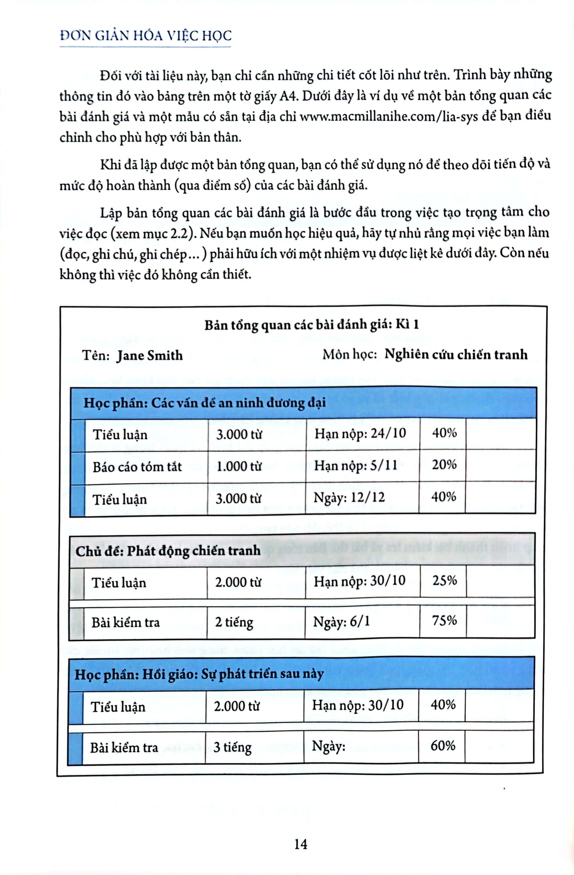 đơn giản hóa việc học - Ảnh 8