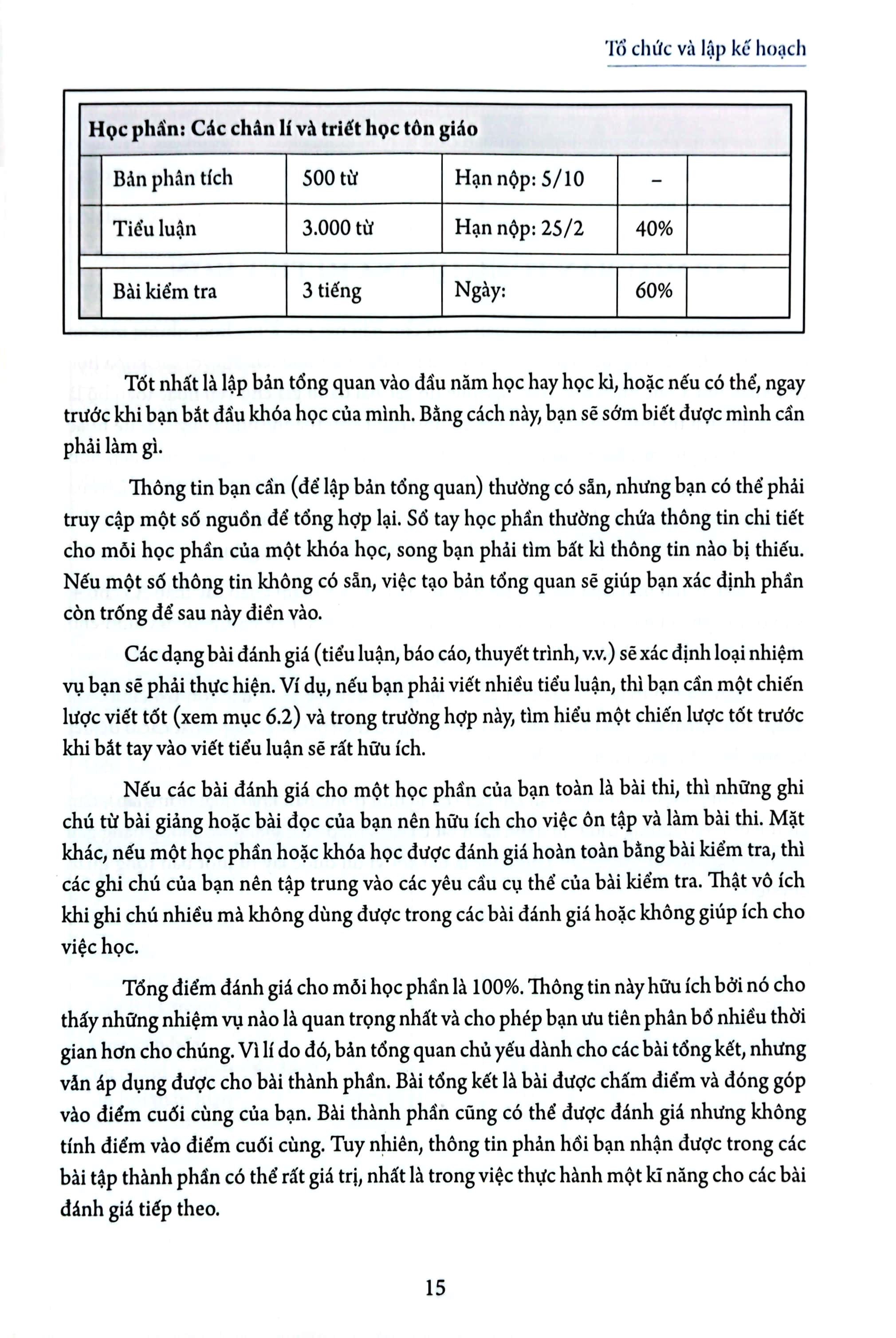 đơn giản hóa việc học - Ảnh 9