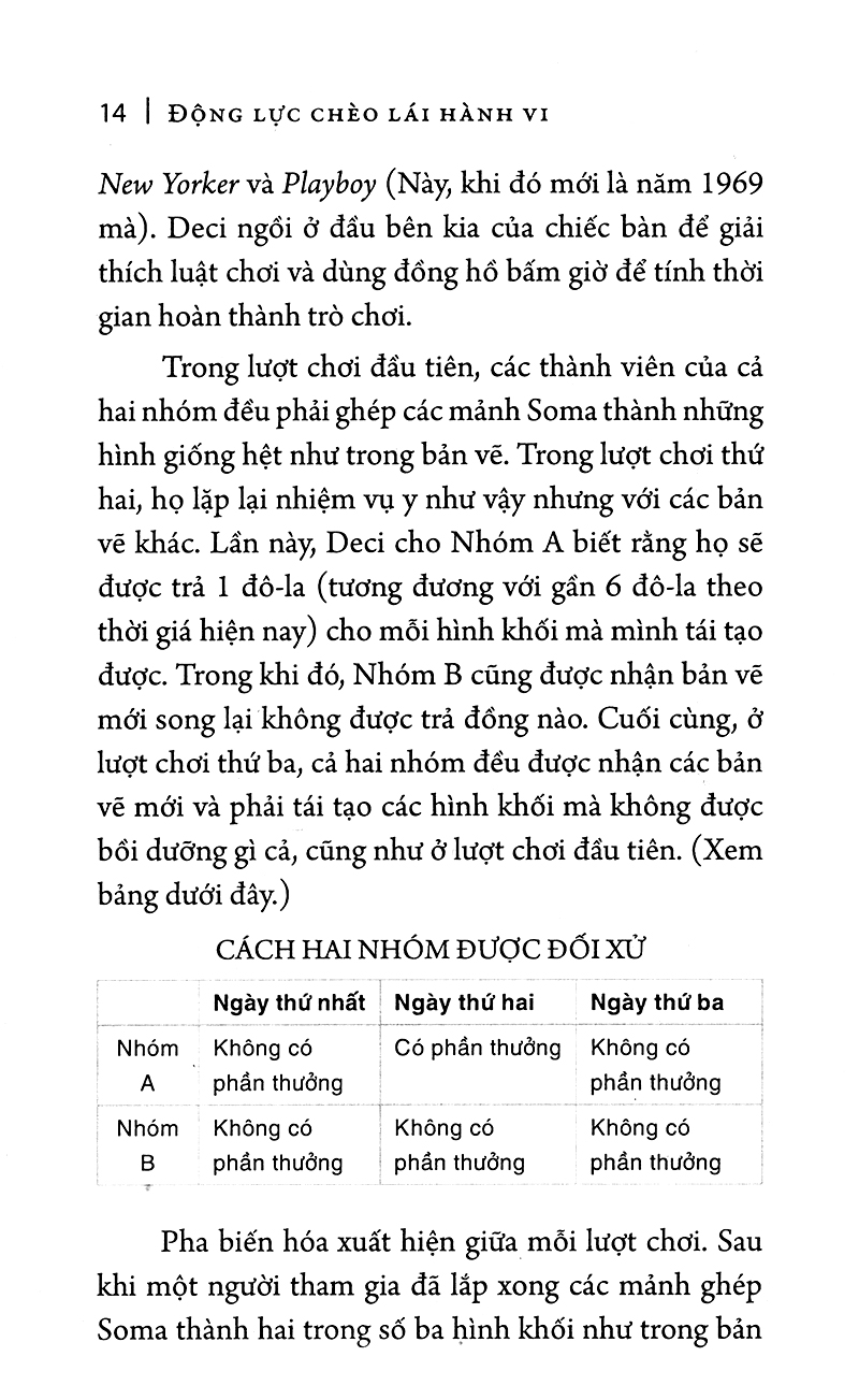 động lực chèo lái hành vi (tái bản) - Ảnh 11