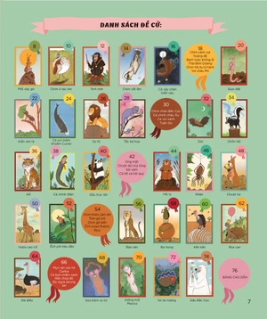 động vật có tầm ảnh hưởng - hạng mục: thành tựu trọn đời - nguồn cảm hứng mỗi ngày của loài người - Ảnh 5