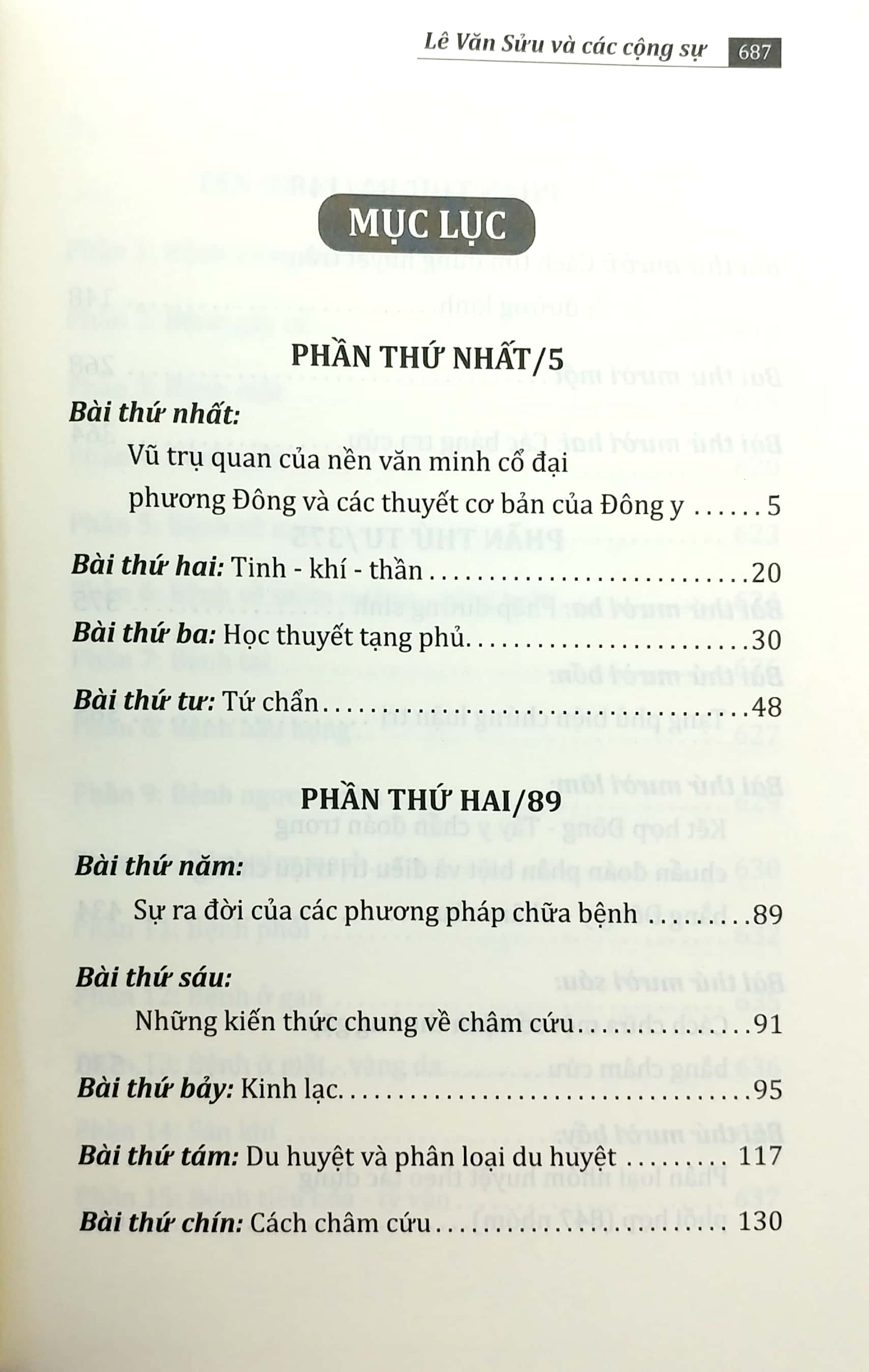 đông y châm cứu - Ảnh 4