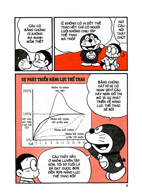 doraemon học tập - thể dục dụng cụ (tái bản 2021) - Ảnh 6