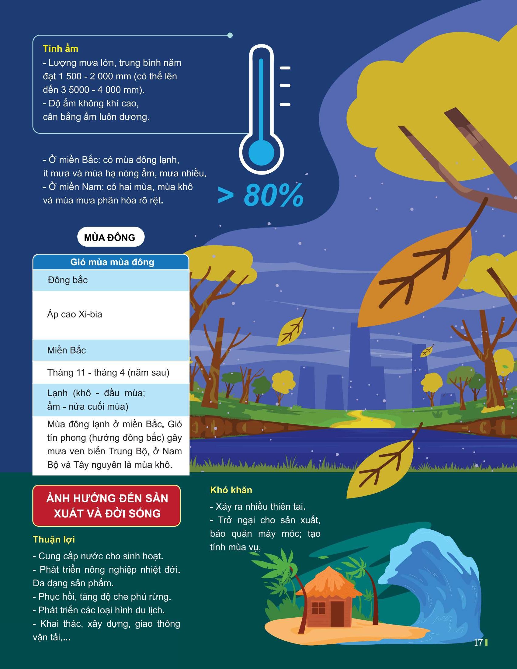 Đột Phá Tư Duy Địa Lí 12 - Tập 1 - Ảnh 13