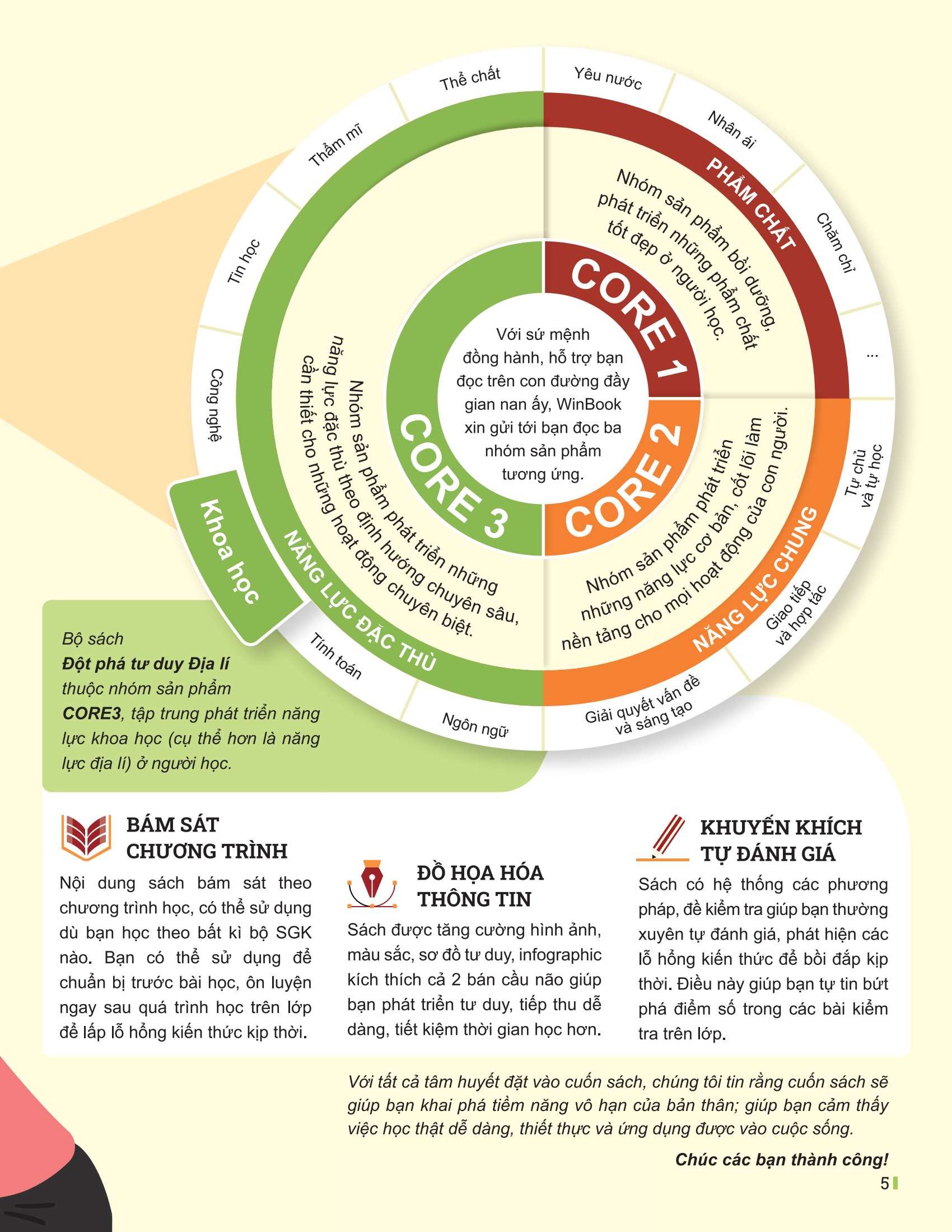 Đột Phá Tư Duy Địa Lí 12 - Tập 1 - Ảnh 4