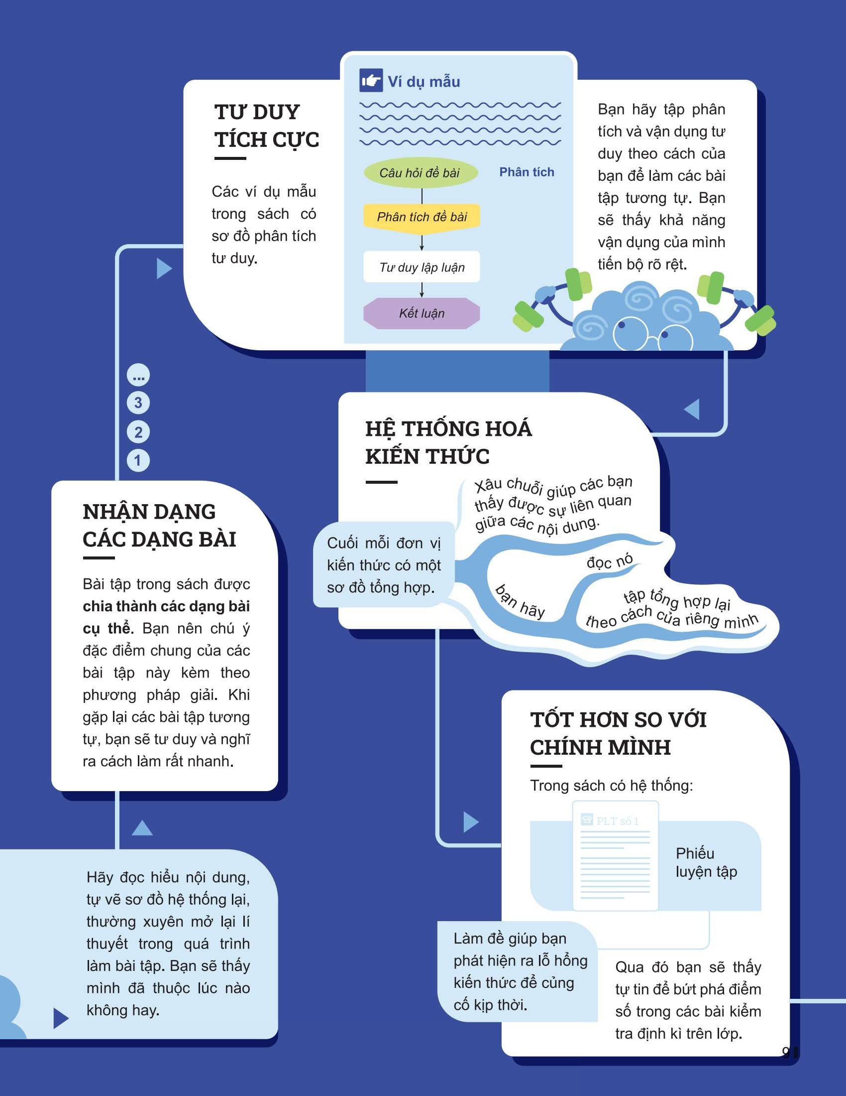 Đột Phá Tư Duy Địa Lí 12 - Tập 1 - Ảnh 8