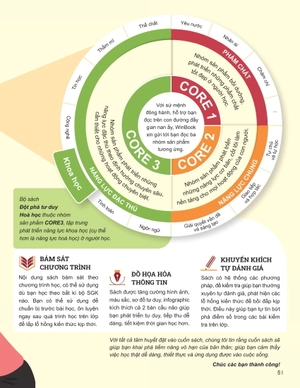 đột phá tư duy hóa học 12 - tập 1 - Ảnh 3