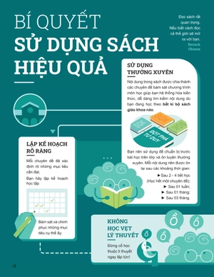 đột phá tư duy hóa học 12 - tập 1 - Ảnh 6