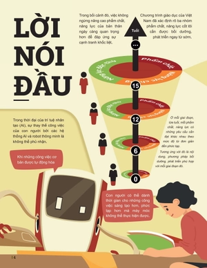 đột phá tư duy khoa học tự nhiên 6 - tập 1 - Ảnh 3