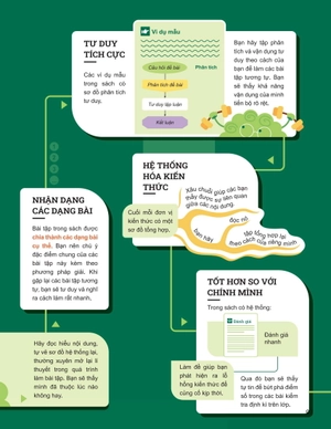 đột phá tư duy khoa học tự nhiên 7 - tập 1 - Ảnh 7