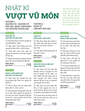 đột phá tư duy khoa học tự nhiên 7 - tập 1 - Ảnh 8