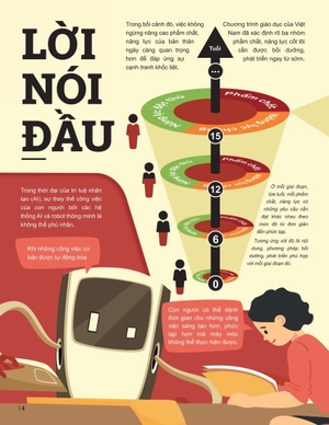 đột phá tư duy khoa học tự nhiên 8 - tập 1 - Ảnh 2