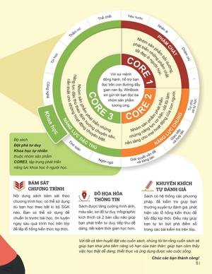 đột phá tư duy khoa học tự nhiên 8 - tập 1 - Ảnh 3