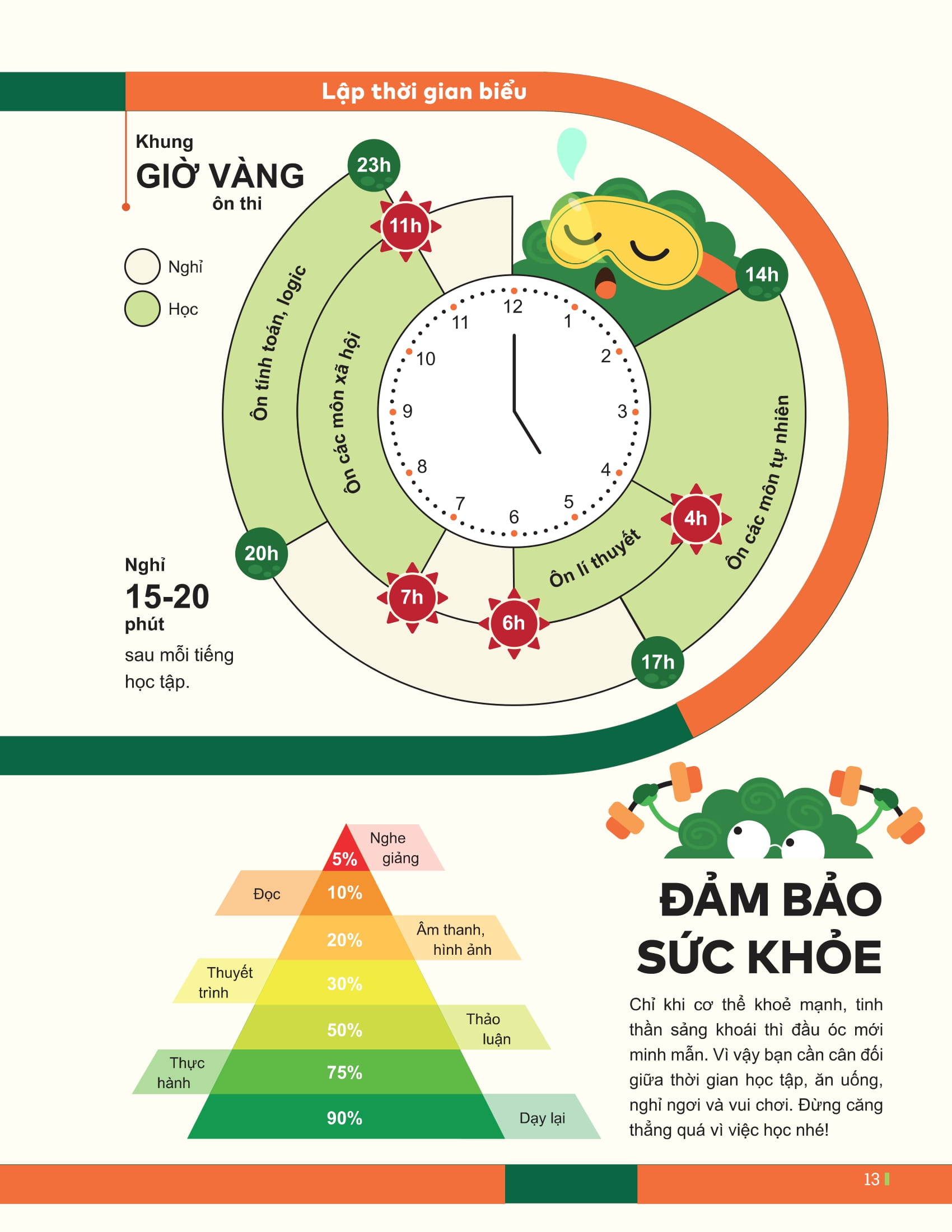 Đột Phá Tư Duy Kì Thi Tốt Nghiệp THPT - Môn Giáo Dục Kinh Tế Và Pháp Luật - Ảnh 13