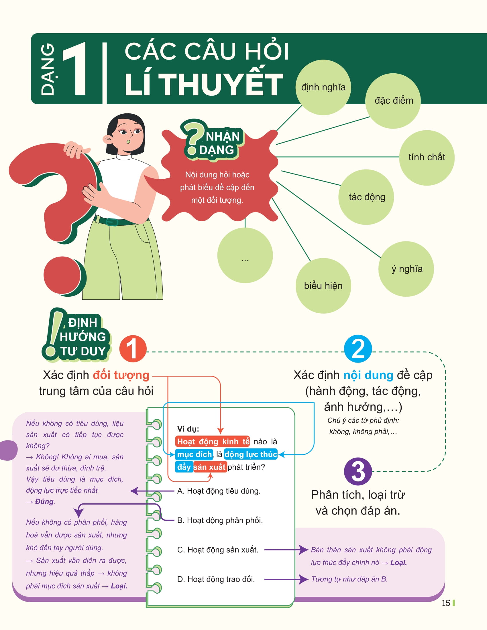 Đột Phá Tư Duy Kì Thi Tốt Nghiệp THPT - Môn Giáo Dục Kinh Tế Và Pháp Luật - Ảnh 15