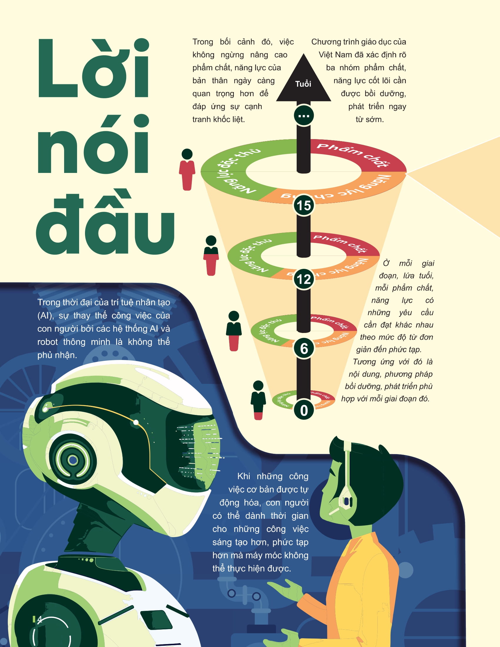 Đột Phá Tư Duy Kì Thi Tốt Nghiệp THPT - Môn Giáo Dục Kinh Tế Và Pháp Luật - Ảnh 4