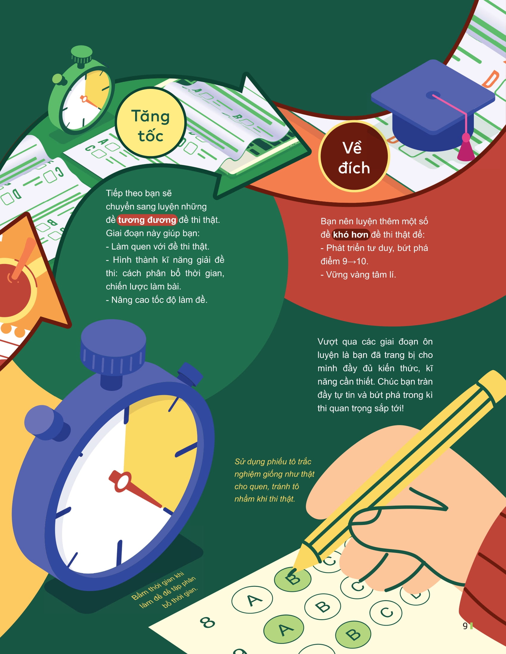 Đột Phá Tư Duy Kì Thi Tốt Nghiệp THPT - Môn Giáo Dục Kinh Tế Và Pháp Luật - Ảnh 9