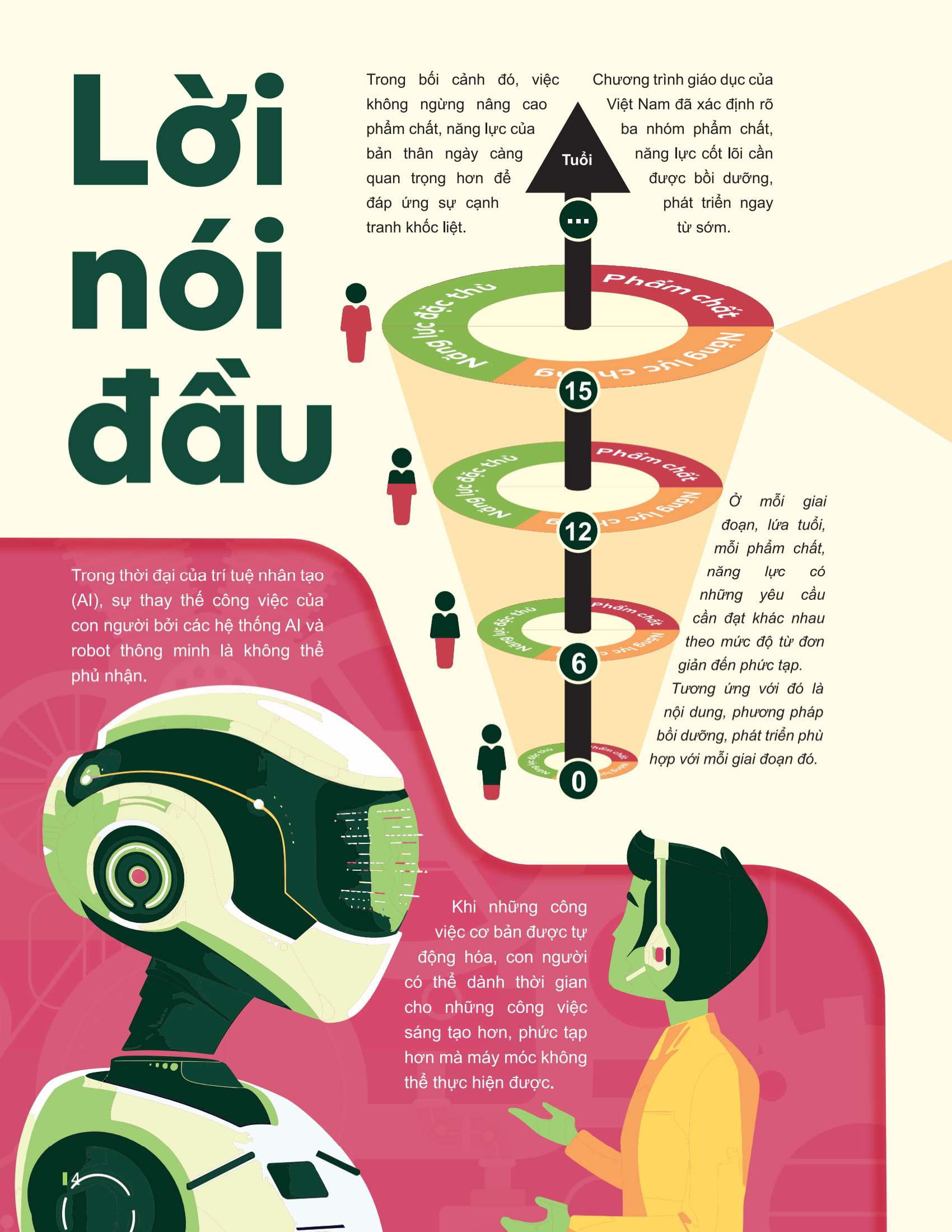 đột phá tư duy kì thi tốt nghiệp thpt - môn ngữ văn - Ảnh 2