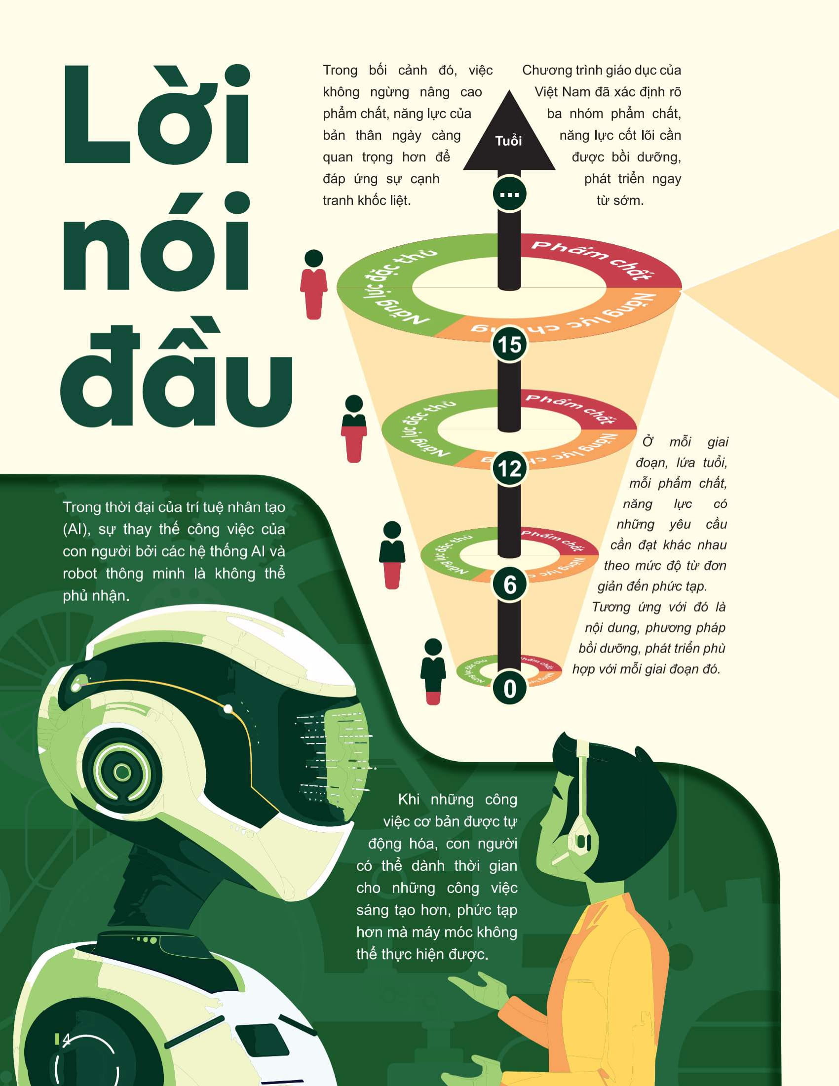 Đột Phá Tư Duy Kì Thi Tốt Nghiệp THPT - Môn Sinh Học - Ảnh 3