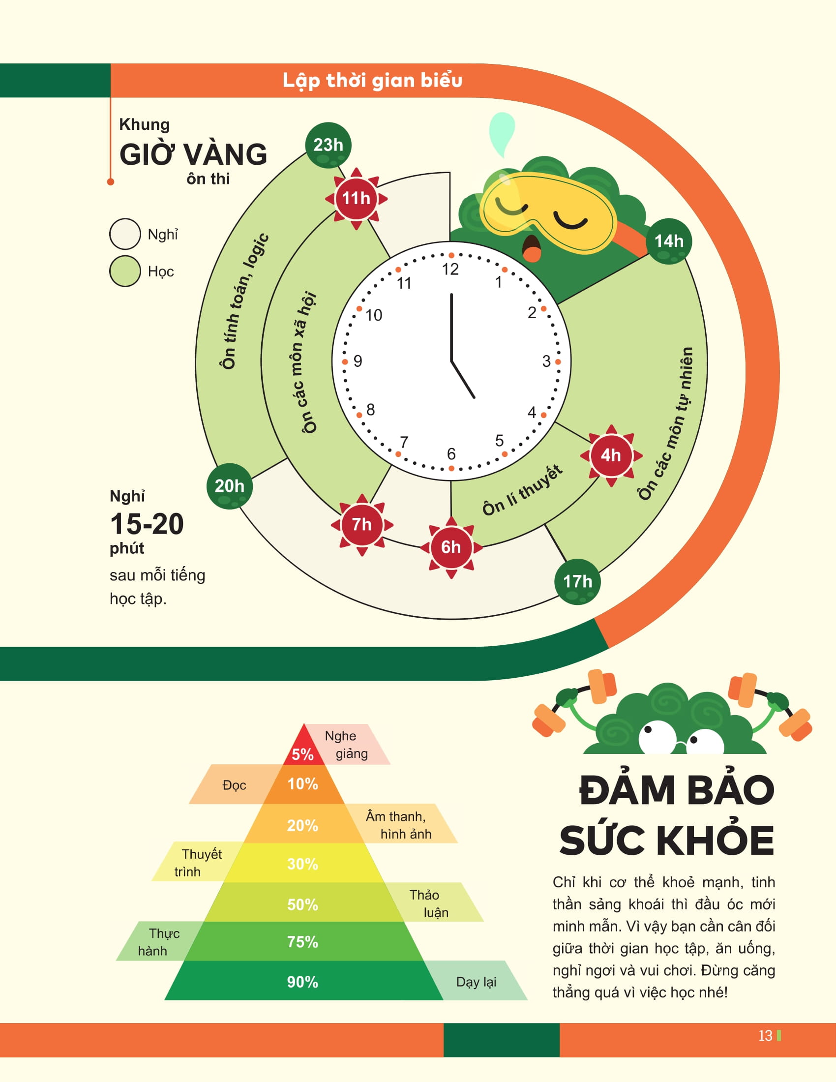 Đột Phá Tư Duy Kì Thi Tốt Nghiệp THPT - Môn Tiếng Anh - Ảnh 13