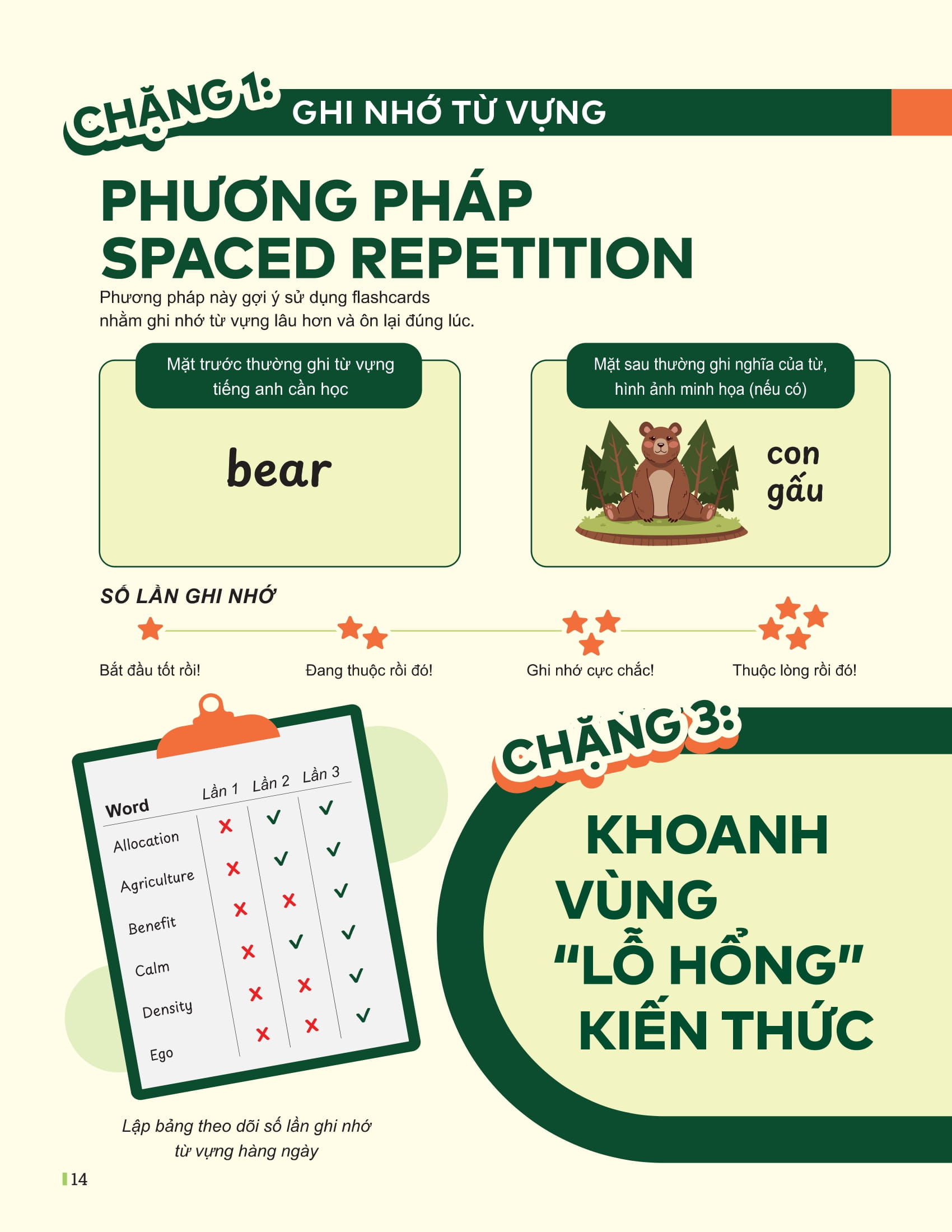 Đột Phá Tư Duy Kì Thi Tốt Nghiệp THPT - Môn Tiếng Anh - Ảnh 14