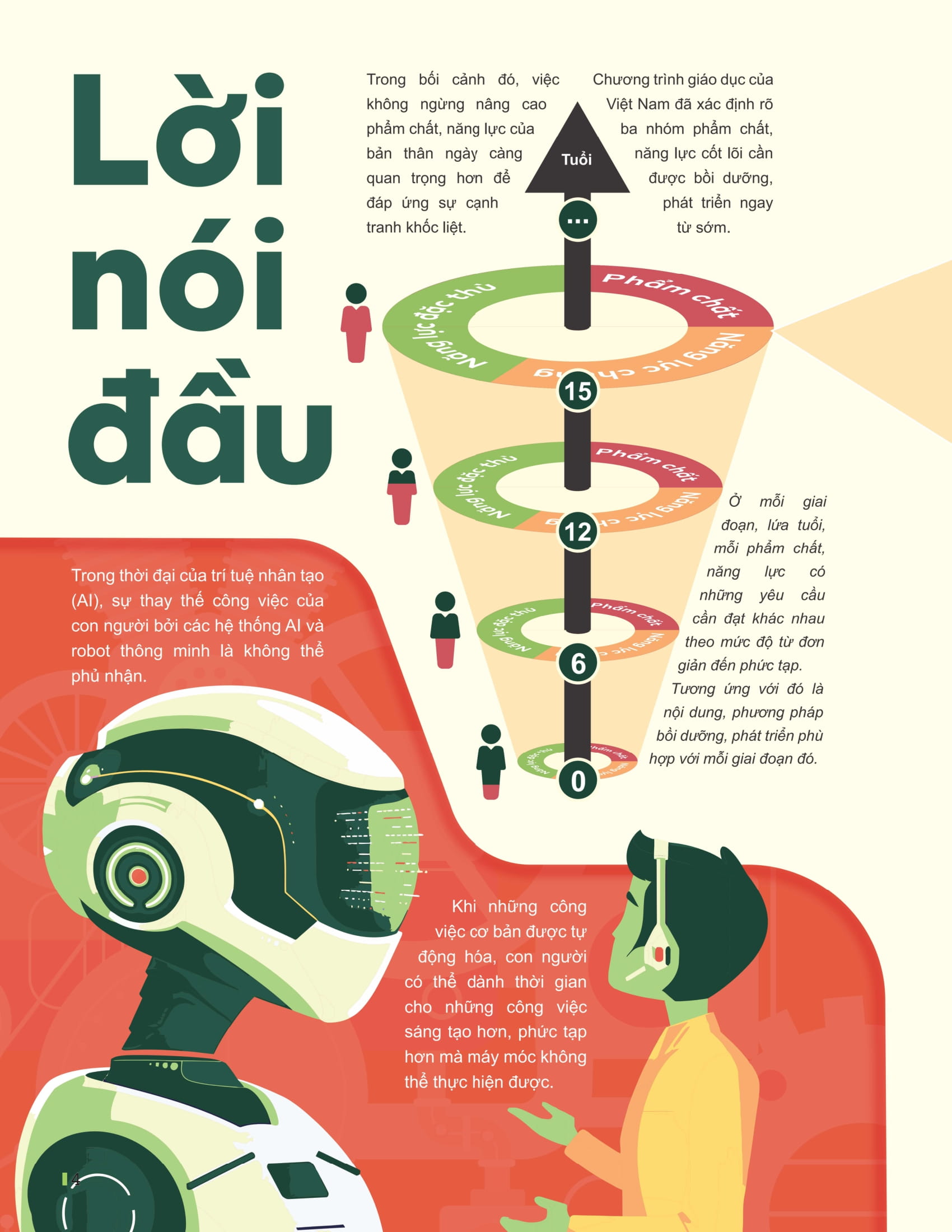 Đột Phá Tư Duy Kì Thi Tốt Nghiệp THPT - Môn Tiếng Anh - Ảnh 4