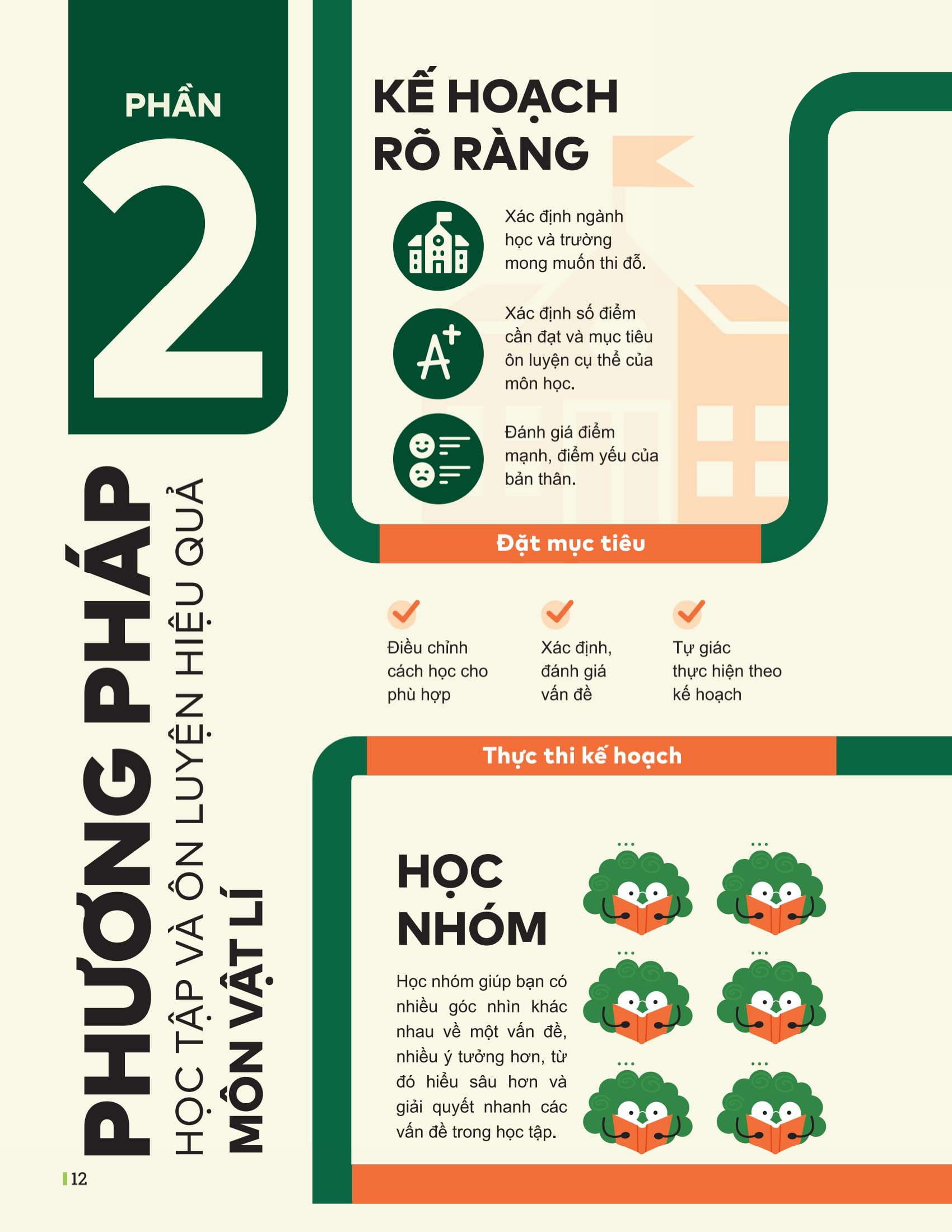 Đột Phá Tư Duy Kì Thi Tốt Nghiệp THPT - Môn Vật Lí - Ảnh 11