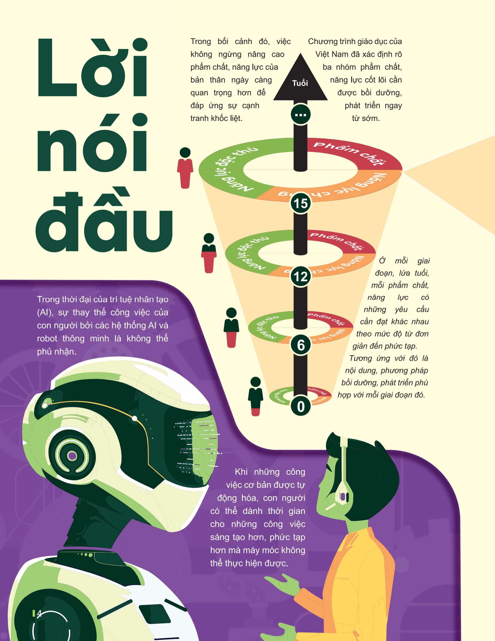 Đột Phá Tư Duy Kì Thi Tốt Nghiệp THPT - Môn Vật Lí - Ảnh 3